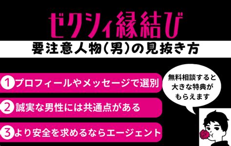 ゼクシィ縁結び 要注意人物|この人物に見覚えはありませんか？ゼクシィ縁結びにいる要注意。